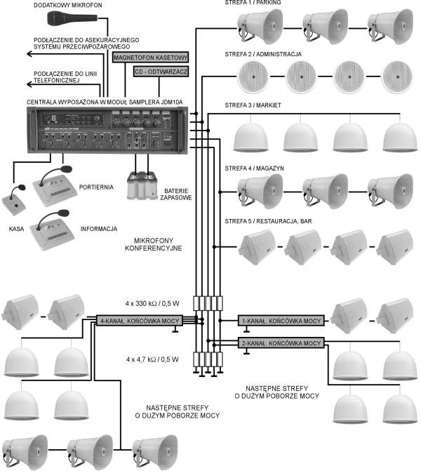 Przyk�ad po��czenia przestrzennego systemu 100V. - 44 KB